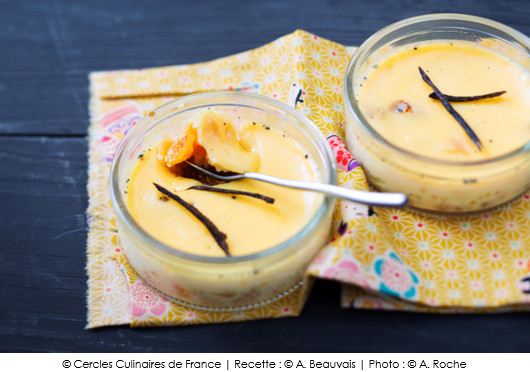 petits-flans
