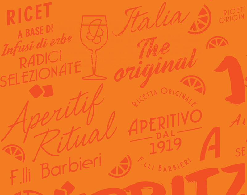 Ritual Aperol 
