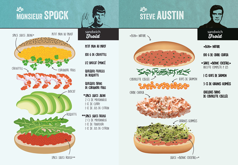 Monsieur Spock - Steve Austin - 100DWICHES