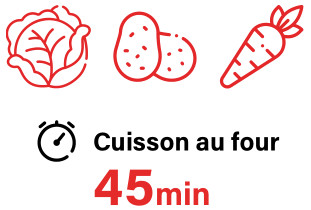Cuisson au four 45