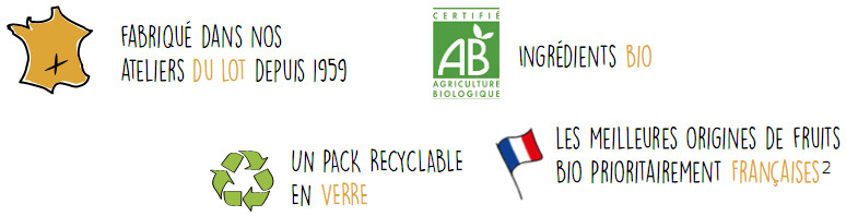Mon Bio gourmand, confitures