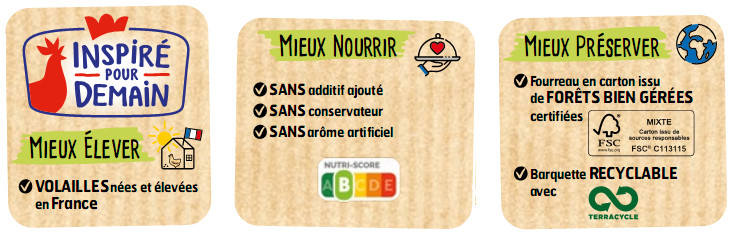 Inspiré pour demain Maître CoQ