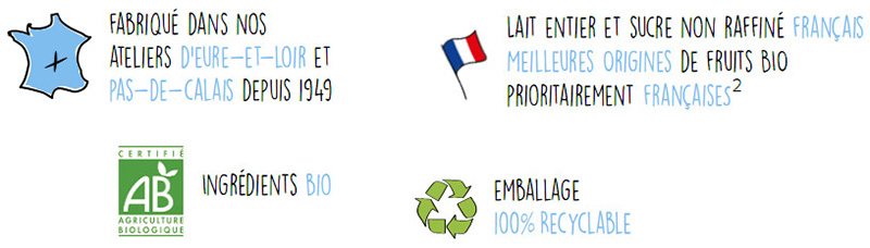 Mon Bio gourmand, yaourts