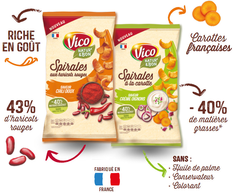 Spirales Natur’ & Bon de Vico