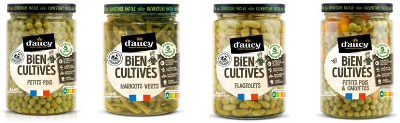 Bien Cultivés de d’aucy
