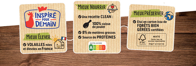 Inspiré pour demain - Maître CoQ