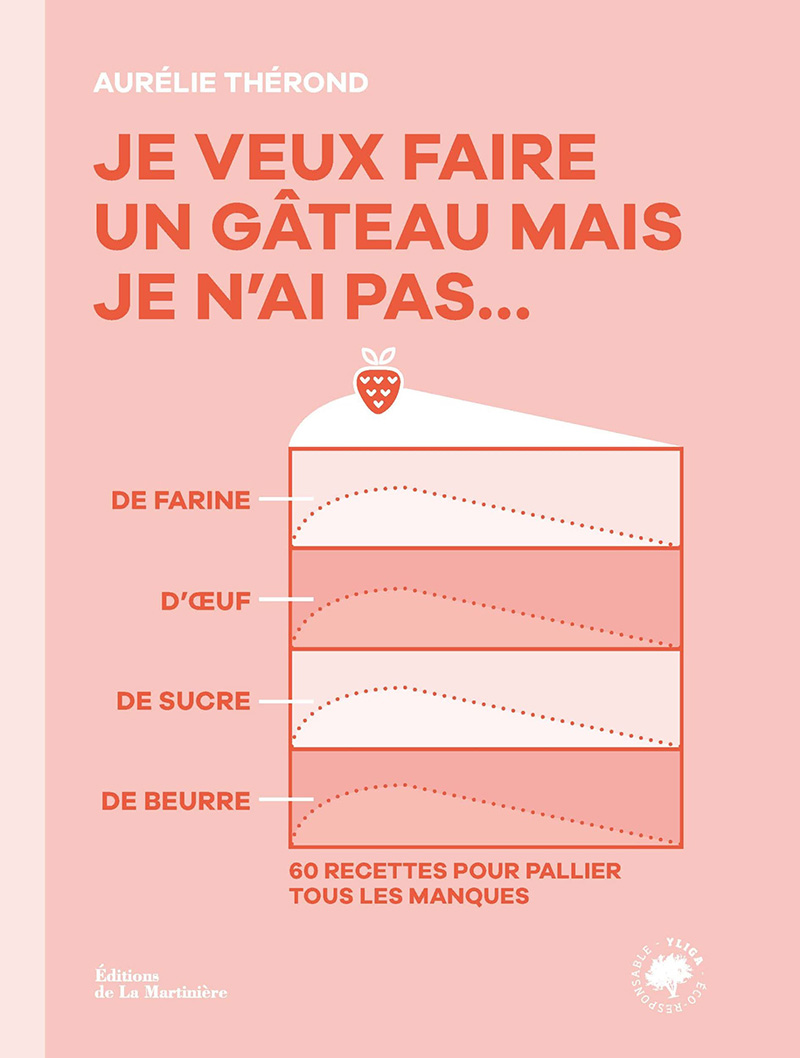 Je veux faire un gâteau mais je n'ai pas...