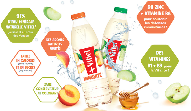 Infographie Vittel+ 