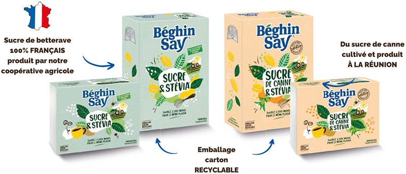 Sucre et Stévia Béghin Say