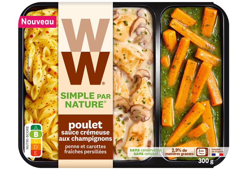 Poulet sauce crémeuse aux champignons - WW