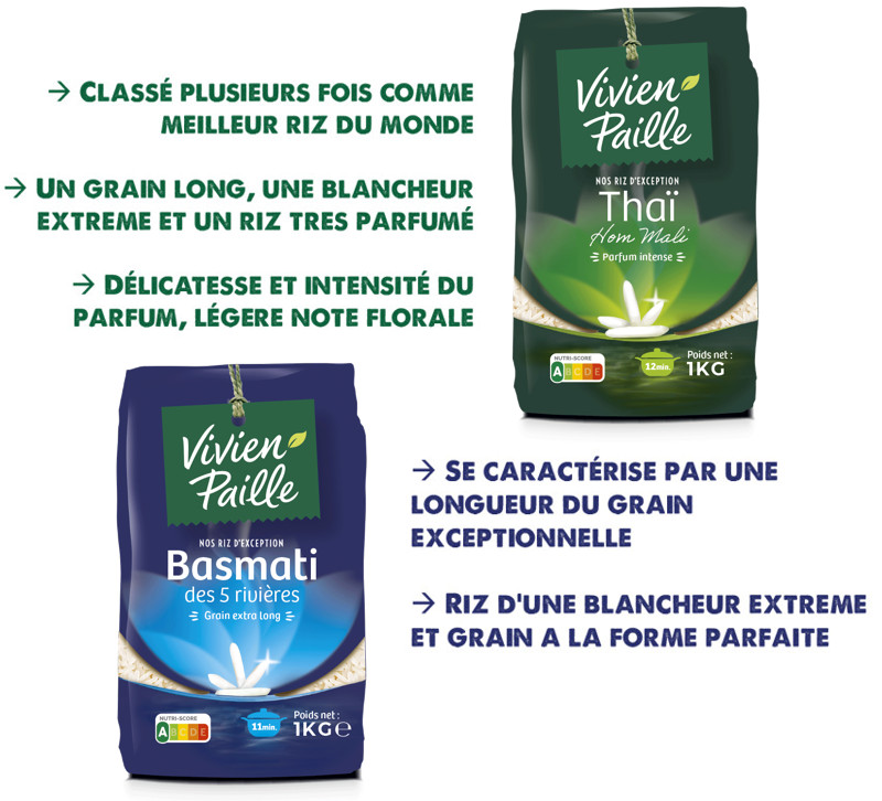 Vivien Paille Le riz Thaï et Basmati 
