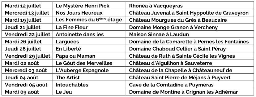 Ciné’Vignes