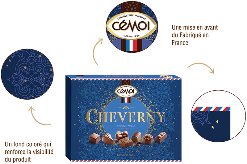 Cheverny en Fête
