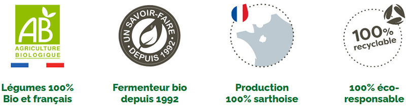 Nutriform BIO