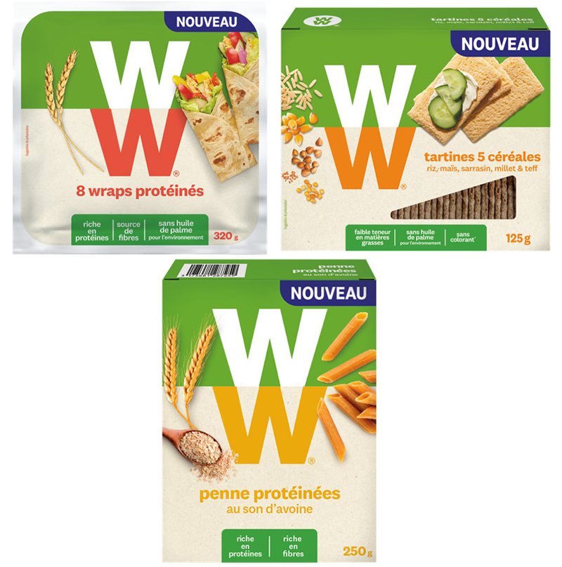 Repas Équilibrés WeightWatchers