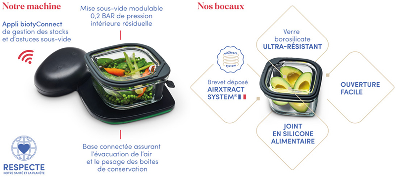 biotyfood