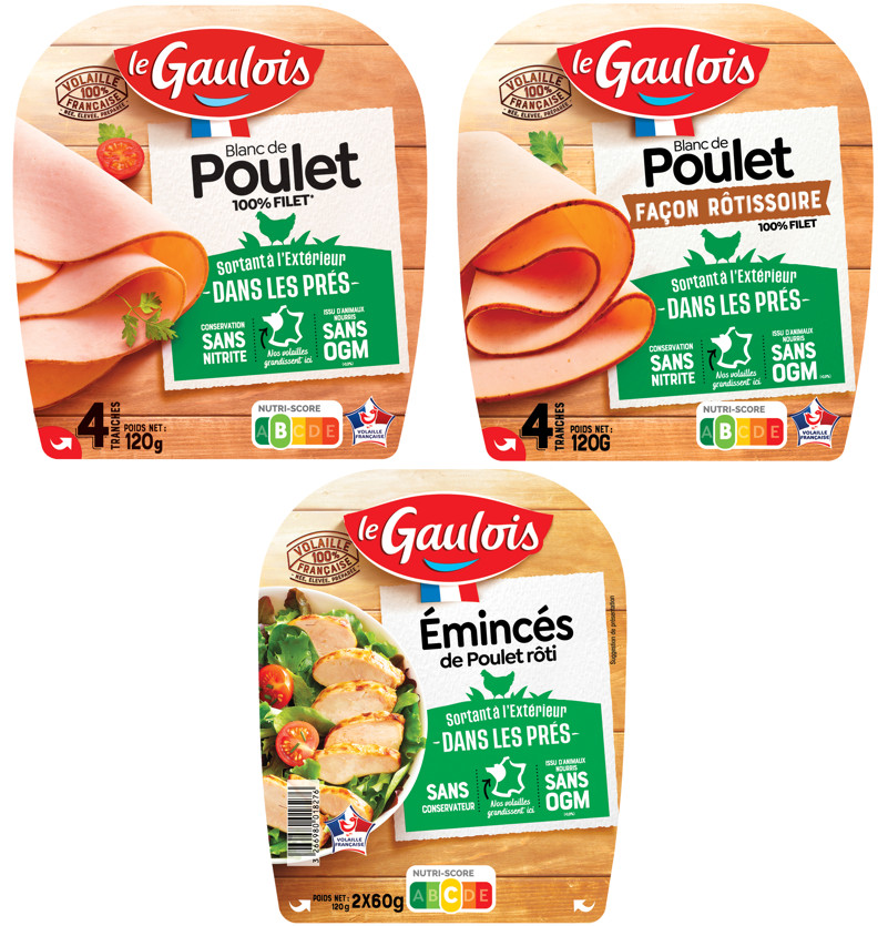 Blanc de poulet