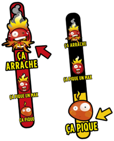 Jauge