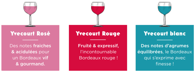 YVECOURT