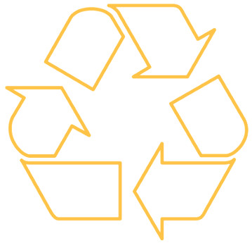 Recyclable