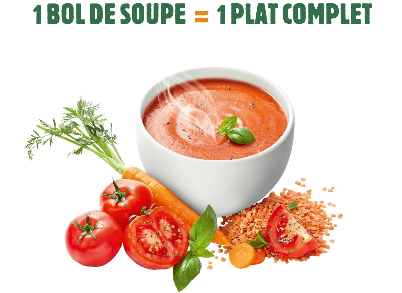Bol repas complet