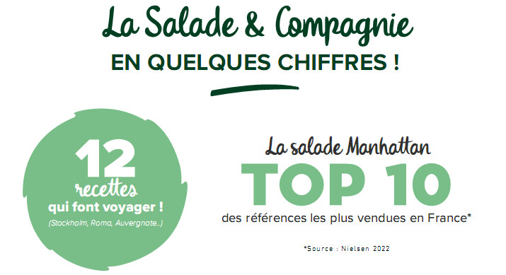 Salade & Compagnie