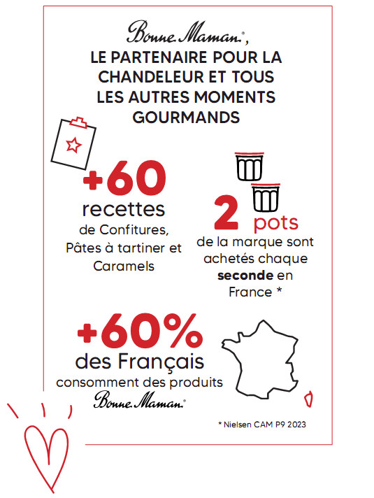 Bonne Maman Chandeleur