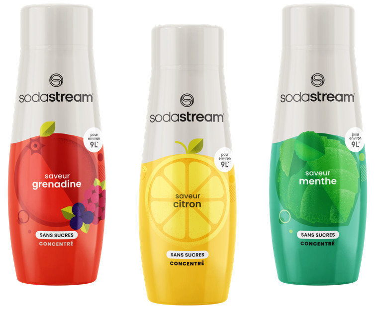 Grenadine • Menthe • Citron