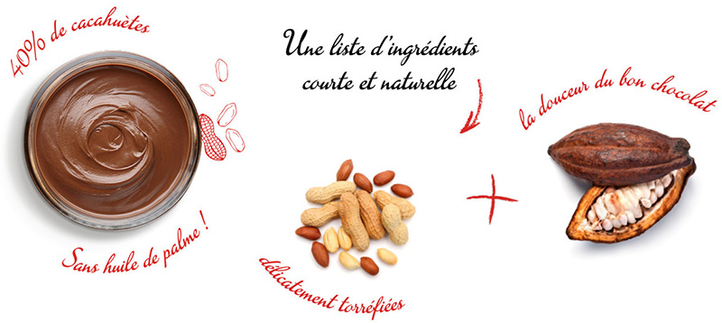 Deux ingrédients ultra gourmands