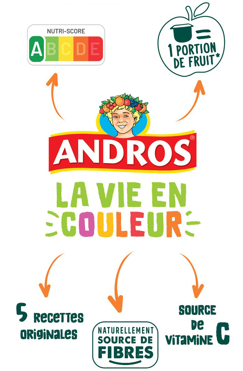 La Vie en Couleur