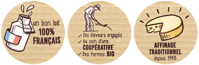 Lait 100% français