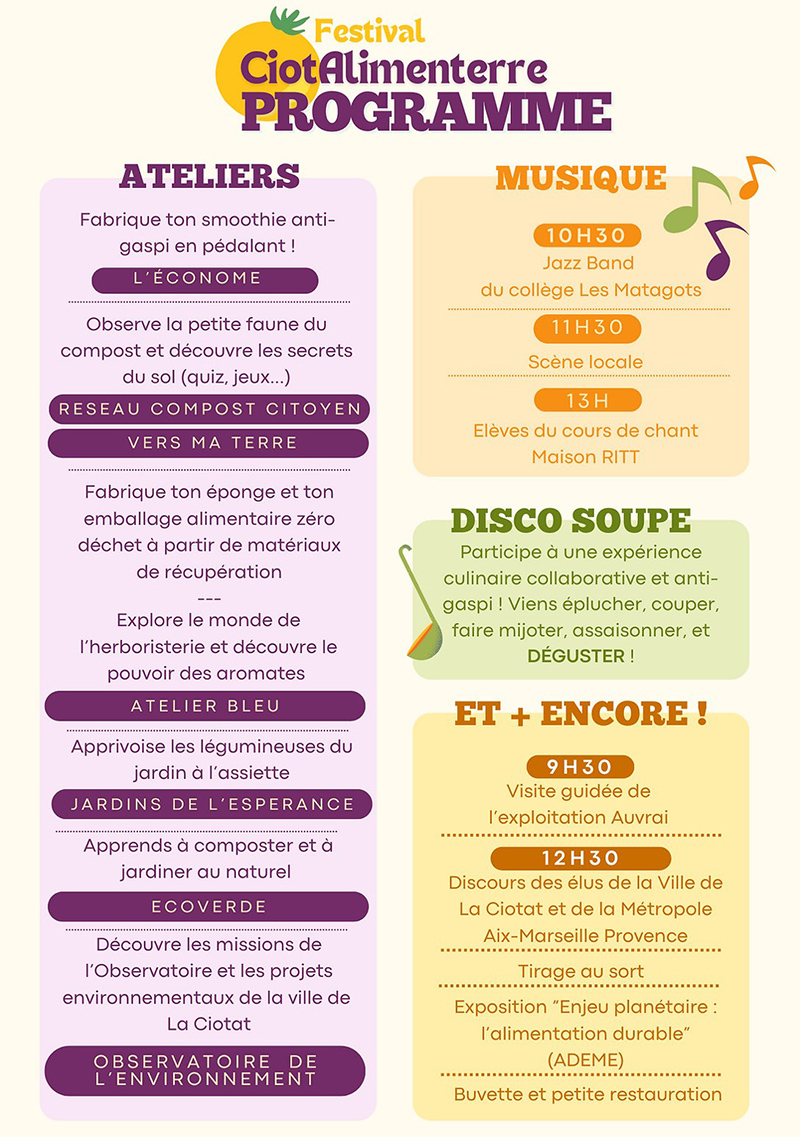 Festival CiotAlimenterre