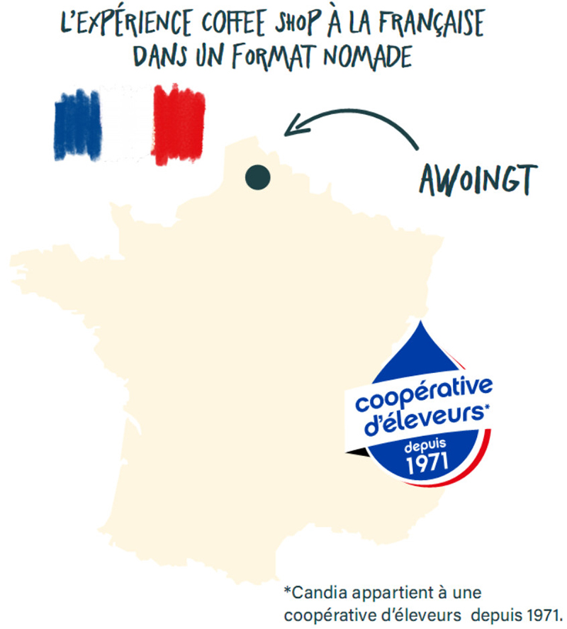 Candia Français
