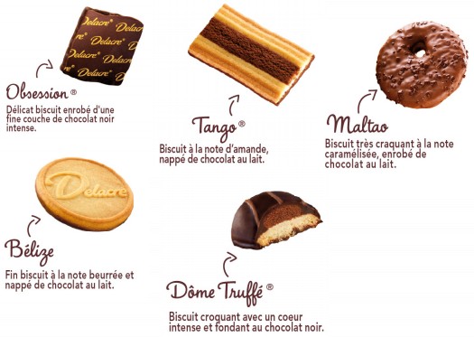 https://dev.avosassiettes.fr/img/trois_nouveaux_biscuits_delacre_2013.jpg